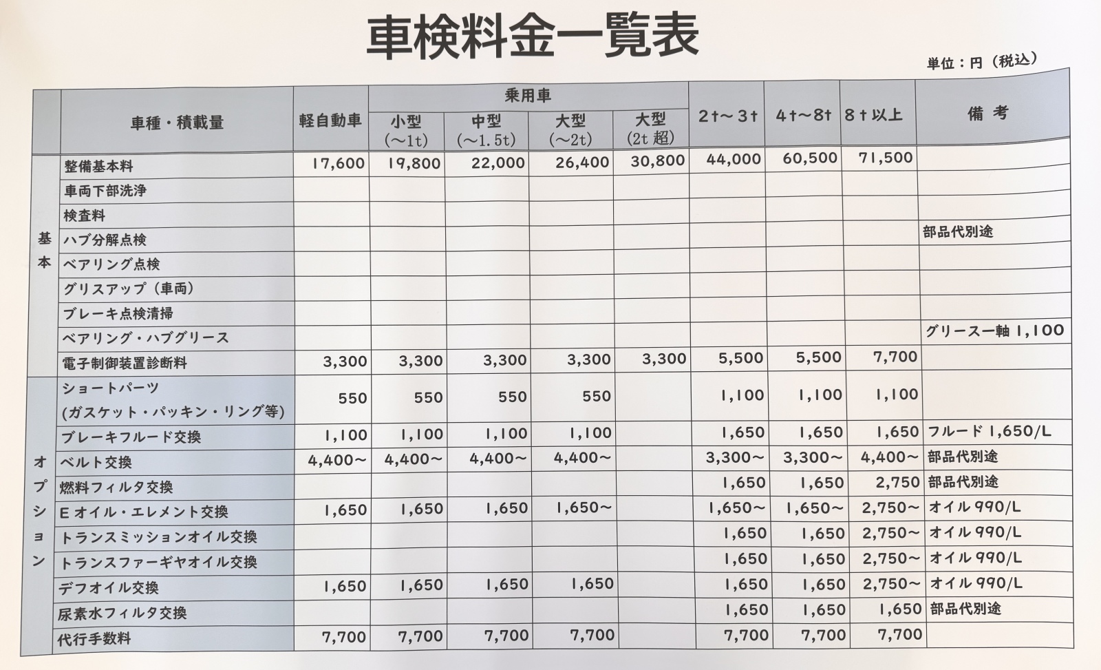 車検料金改定のお知らせ